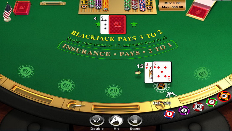 Greatest Web based casinos and you will Video game The real deal Profit India 2024